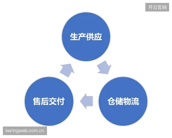 为何即便部署了全链路加密票务系统，部分世界杯球场的入场核销依然迟滞？